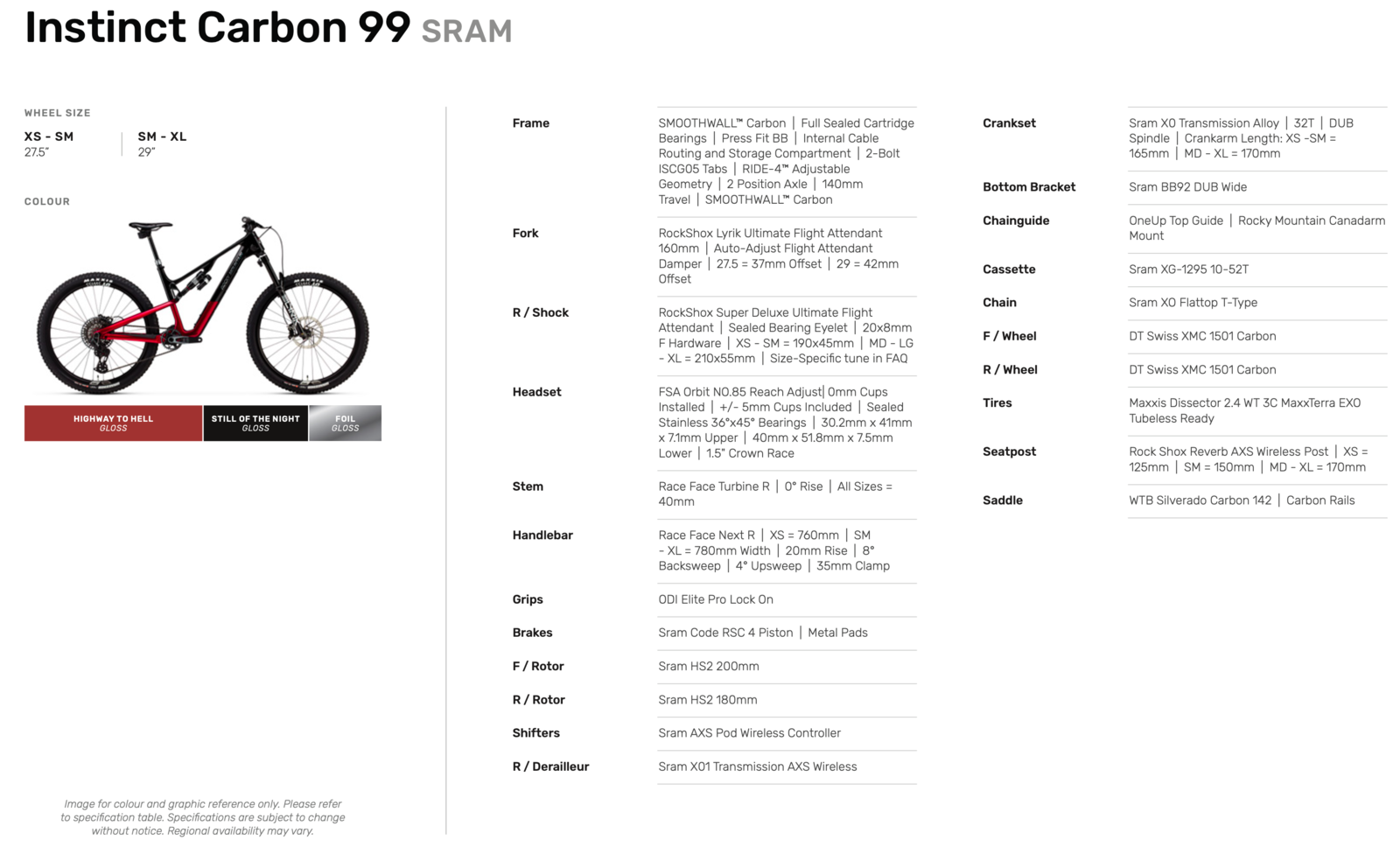 MSRP: $11,599